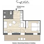 Seegut Kuebler Apartament *